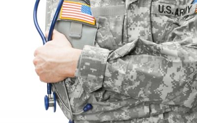 Veteran needs provide reinforcements for clinical telemedicine development