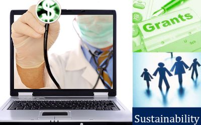 Telemedicine Funding & Sustainability